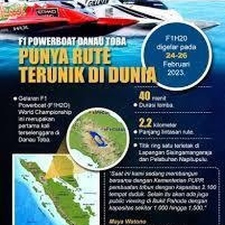 F1 DANAU TOBA 2023 24-26 FEBRUARY 2023