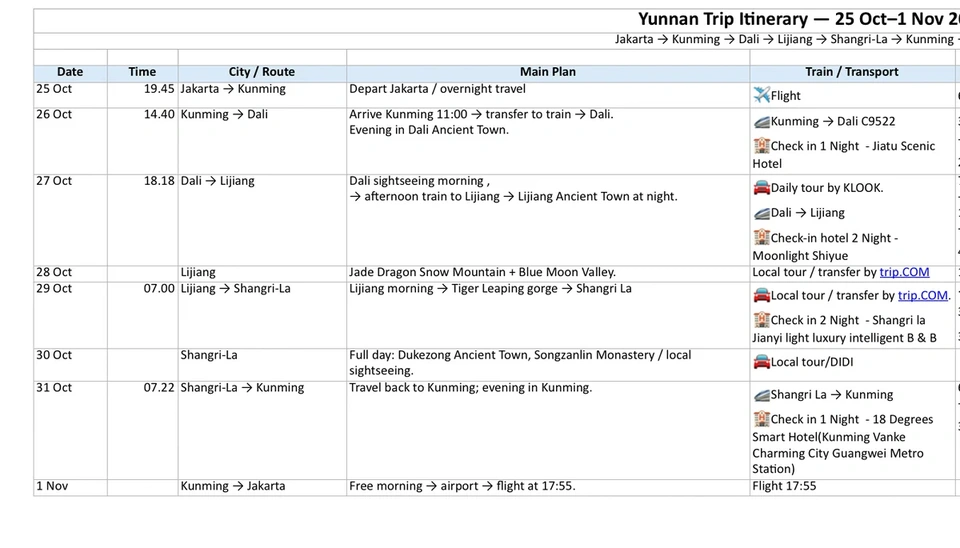 TRIP YUNAN CHINA  - 25 OCT - AUTUM WINTER