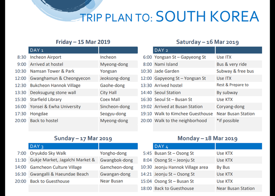 Cari Teman Jalan ke Seoul - Busan - Jeonju ( 15 - 18 Maret 2019 )