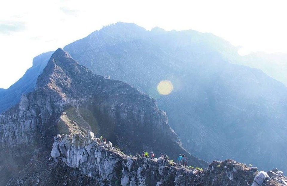 Share Cost Mt Raung 17 Juli - 21 juli 2019