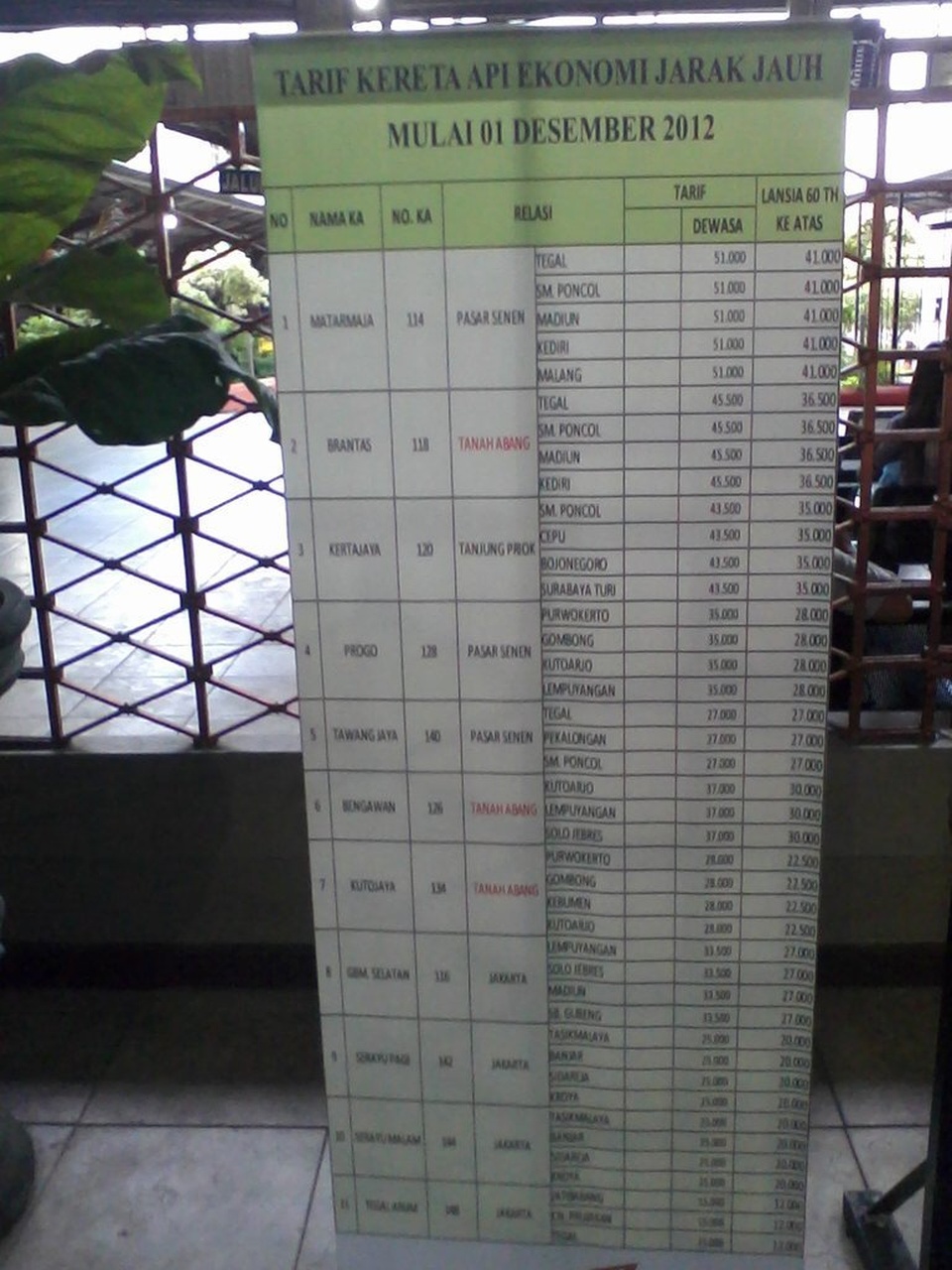update harga tiket ka eko Desember 2012