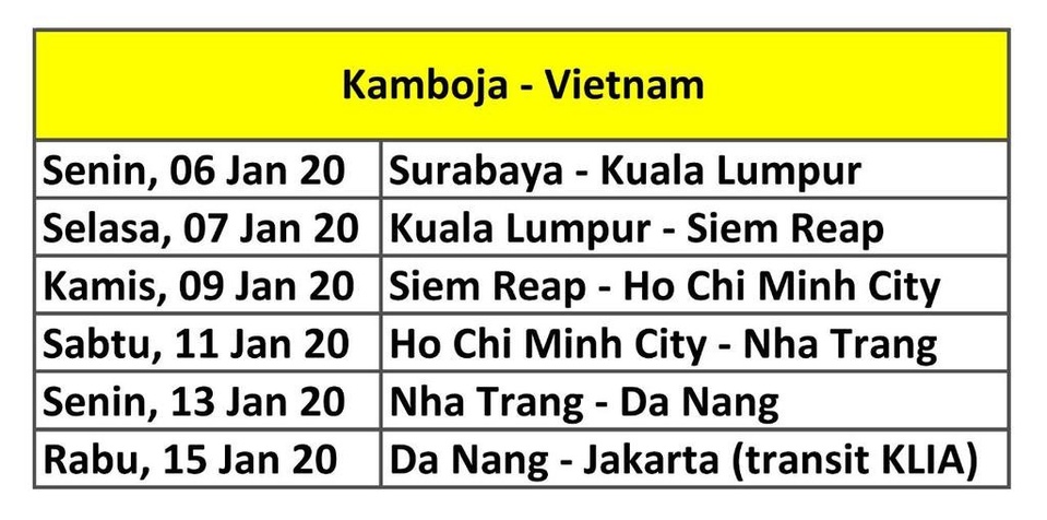 Kamboja - Vietnam