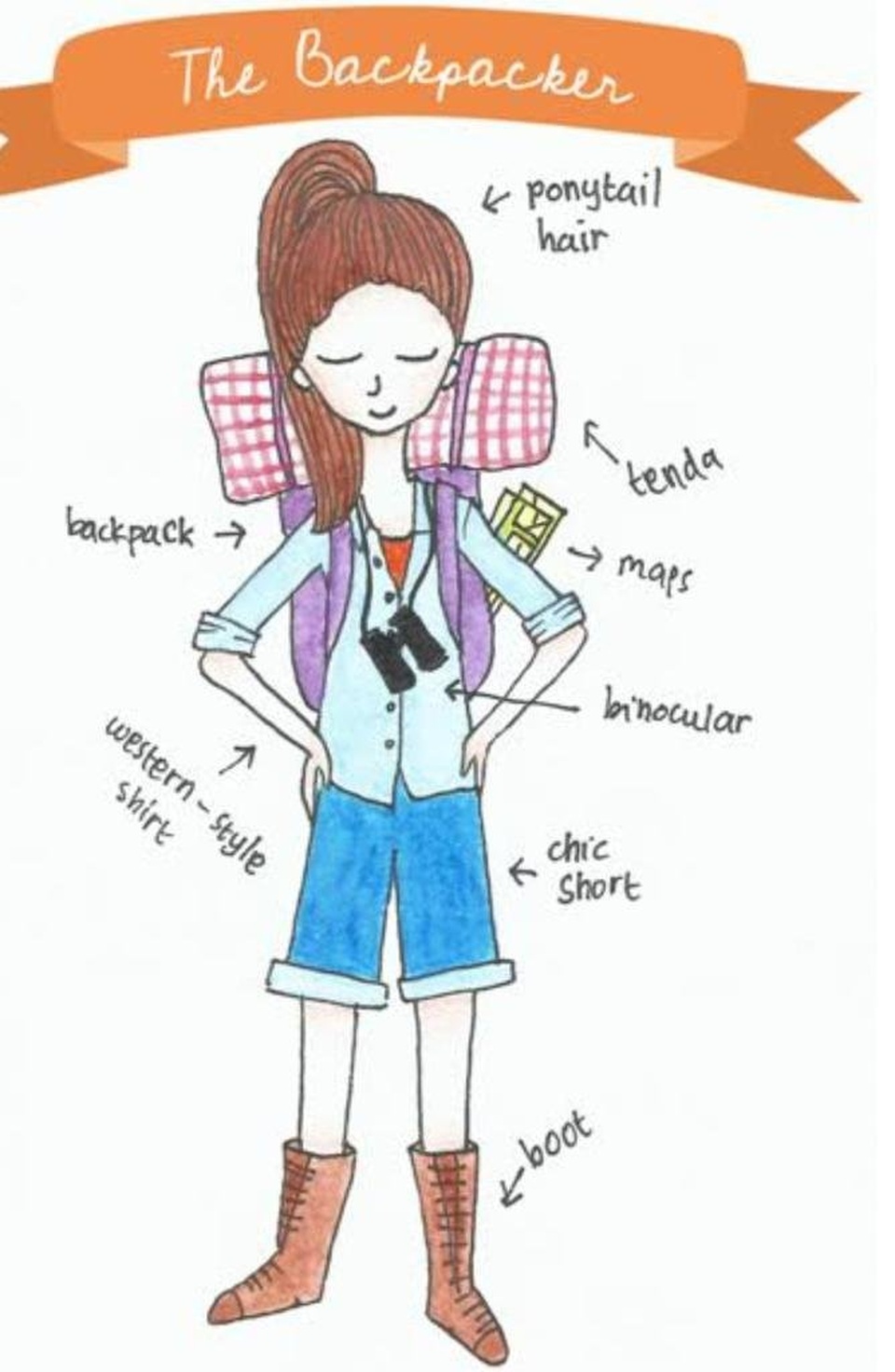 Backpacker SG, KL, BKK (25 Mei - 2 Juni 2019)_Female only