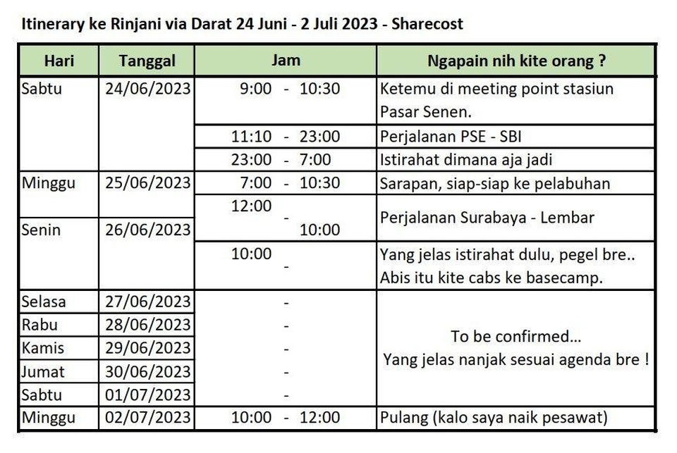 SHARE COST - GUNUNG RINJANI VIA DARAT - START JAKARTA
