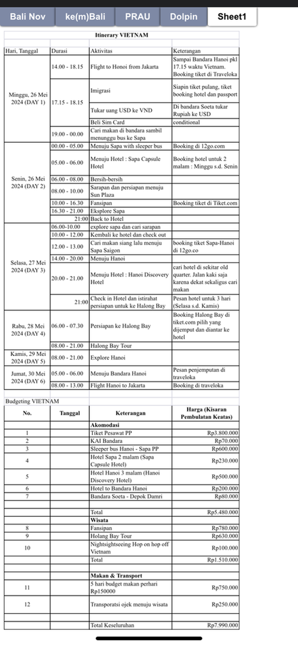 Cari temen Cewe ke Vietnam (26 - 31 MEI)